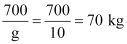 NCERT Solutions Class 11 Physics Chapter 4 - Laws of Motion